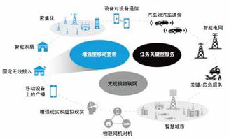 技術(shù)硬貨丨5G固定無線接入陣列FWA與RF前端之間的權(quán)衡取舍（上）