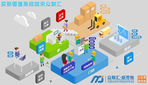 渭南全網(wǎng)推廣收費(fèi)咨詢優(yōu)惠，專業(yè)軟件技術(shù)推廣服務(wù)助您拓展市場