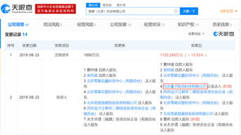 字節跳動旗下公司投資零犀科技，布局人工智能軟件技術推廣服務